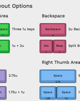 FoldKB Keyboard - Pre-Built Ortholinear