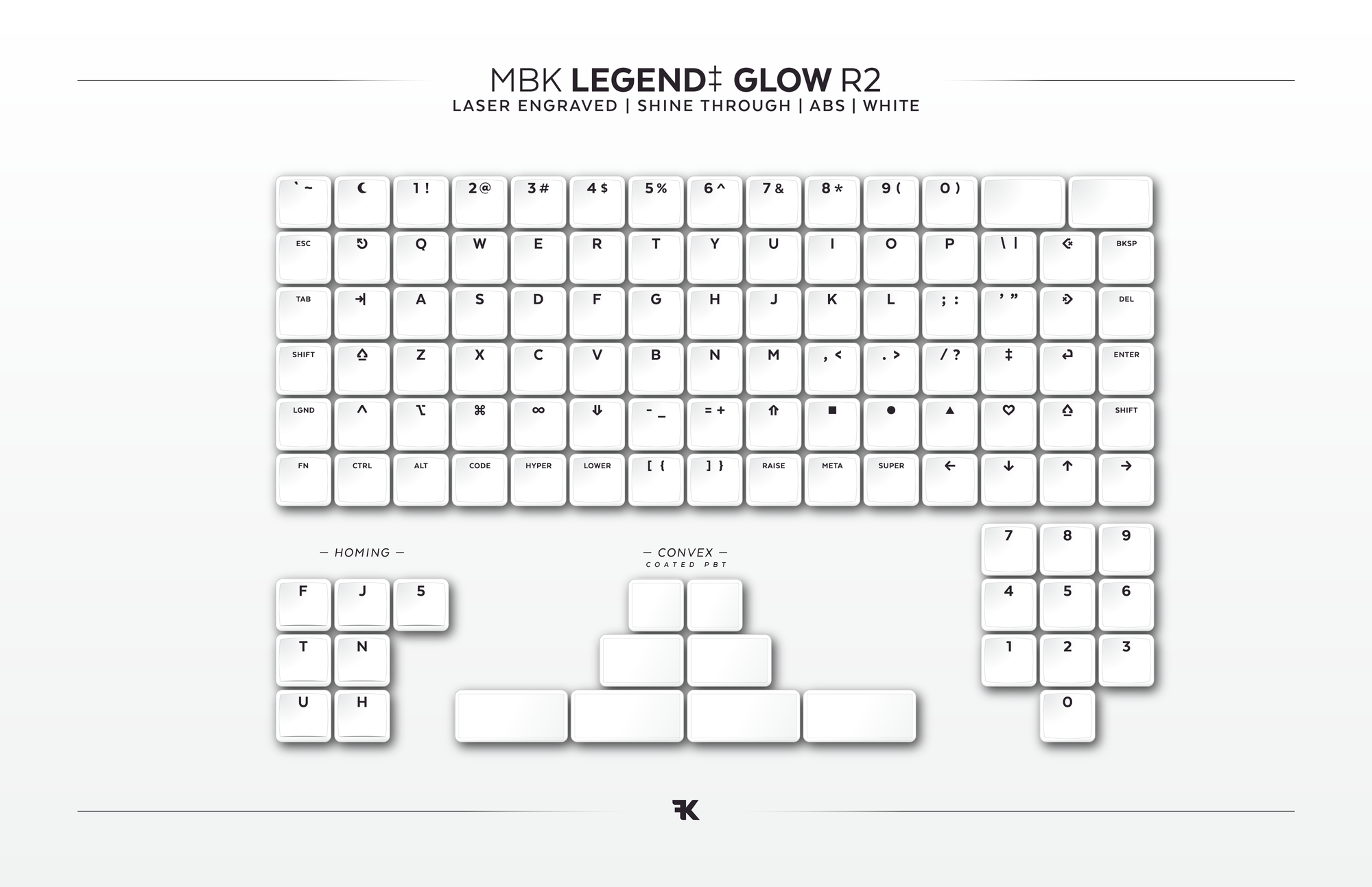 MBK Glow R2 Choc Keycap Set