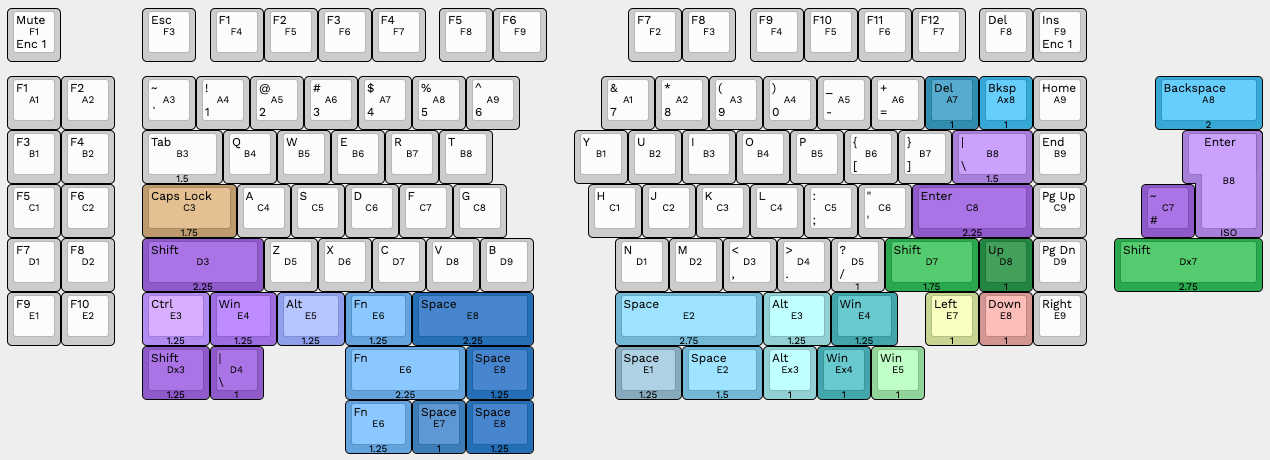 Layout option for the left half bottom row is 4x1.25u and 1x2.25u keys. Layout options for the right half bottom row are 1x2.75u and 6x1u keys or 1x2.75u, 2x1,25u, a small empty space, and 3x1u keys.