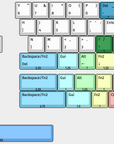 Laplace - 40% Staggered Keyboard