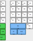 FoldKB Keyboard - Pre-Built Ortholinear