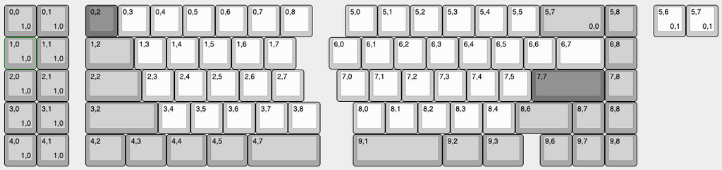 Quefrency Rev. 4 PCBs - Hotswap 65%/65XT Split Staggered