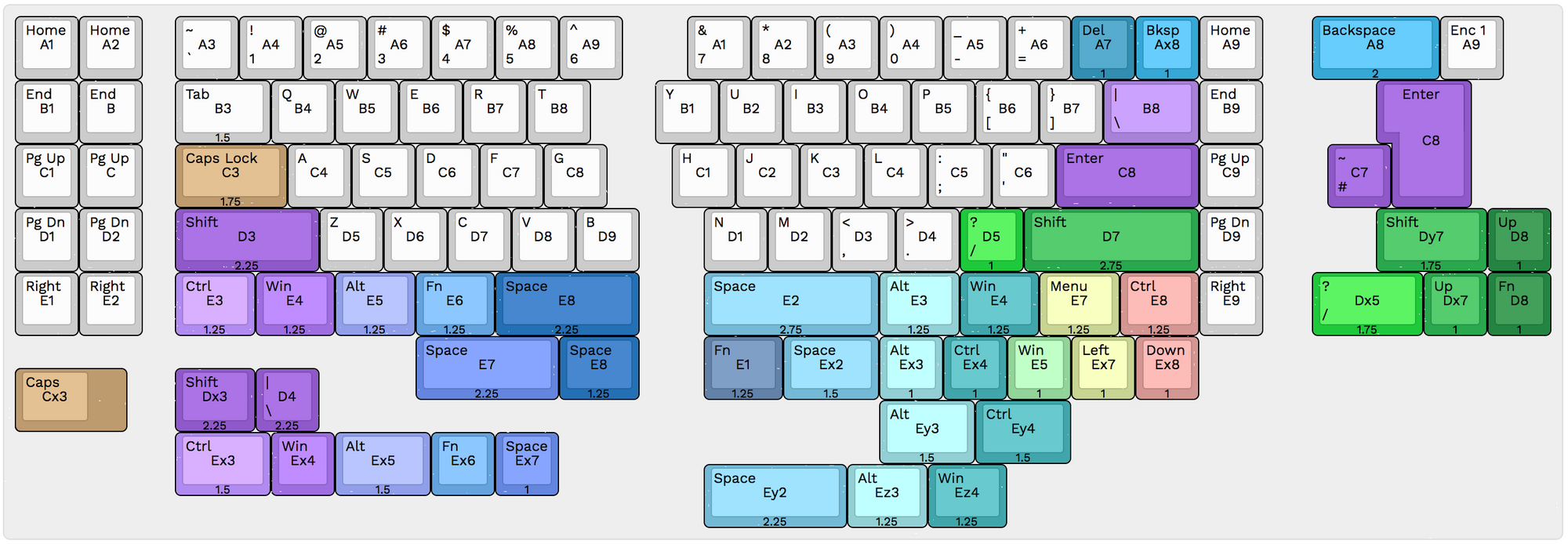 Quefrency Rev. 3 PCBs - 60%/65% Split Staggered Keyboard