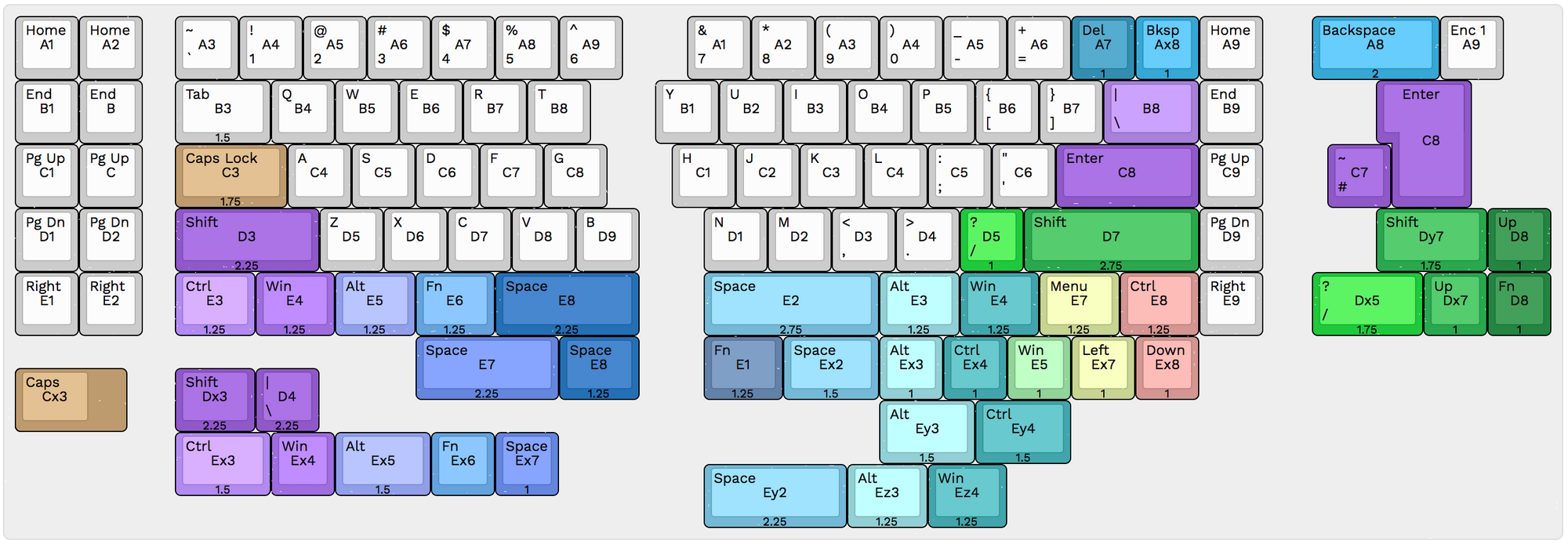 Quefrency Rev. 2 PCBs - 60%/65% Split Staggered Keyboard