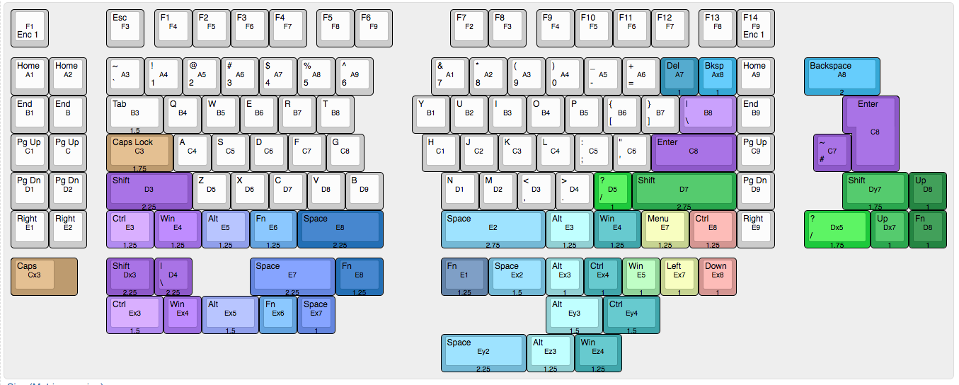 Sinc Rev. 2 PCB Kit - Split Staggered 75% Keyboard