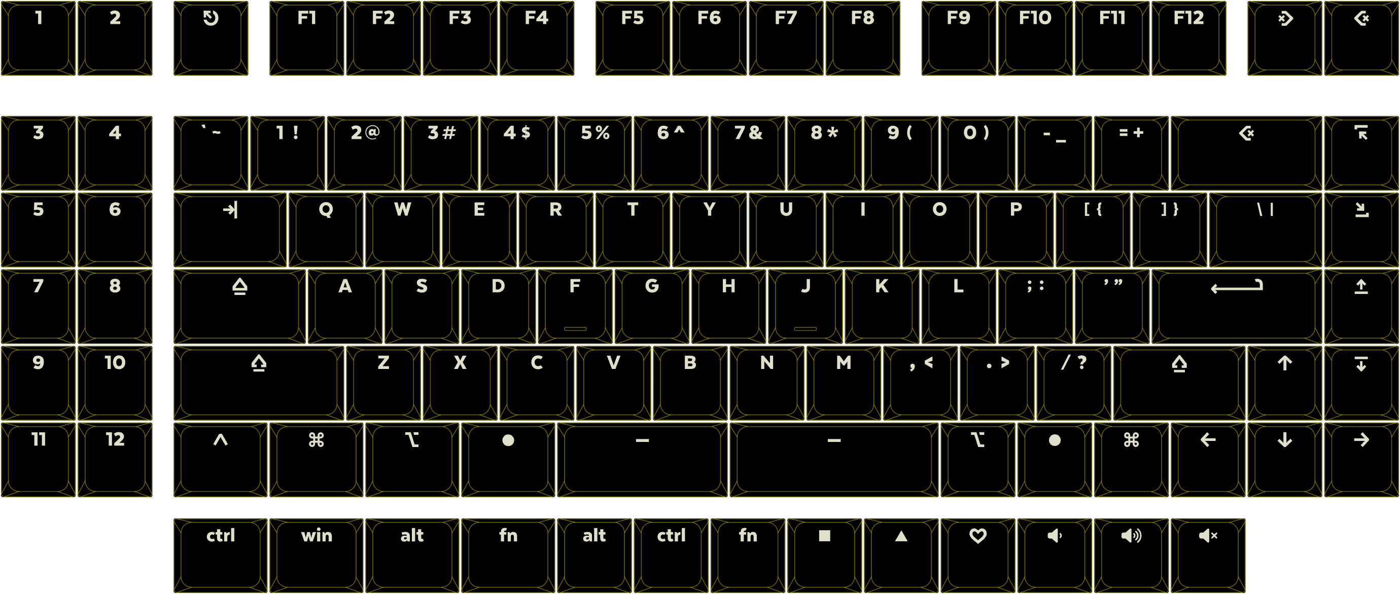 Keebio LPF Shine 110-Key Keycap Set