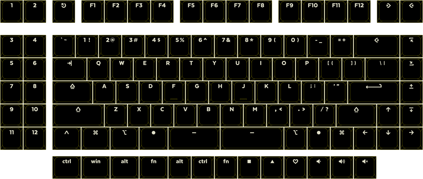 LPF Shine 110-Key Keycap Set