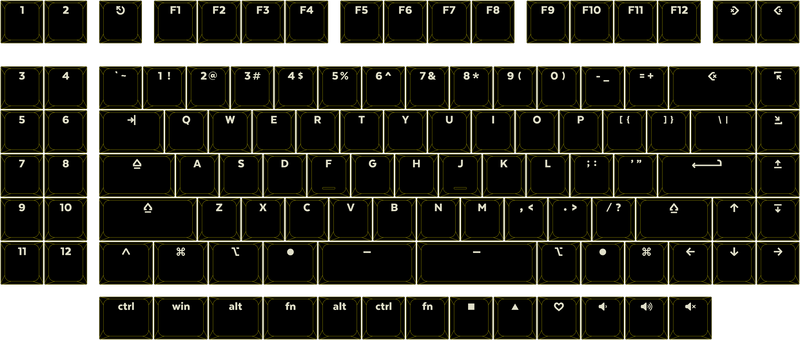 LPF Shine 110-Key Keycap Set