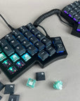 Iris SE Kit