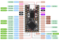 RP2040 Pro Micro 16MB/128Mbit USB-C Controller