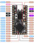 RP2040 Pro Micro 16MB/128Mbit USB-C Controller