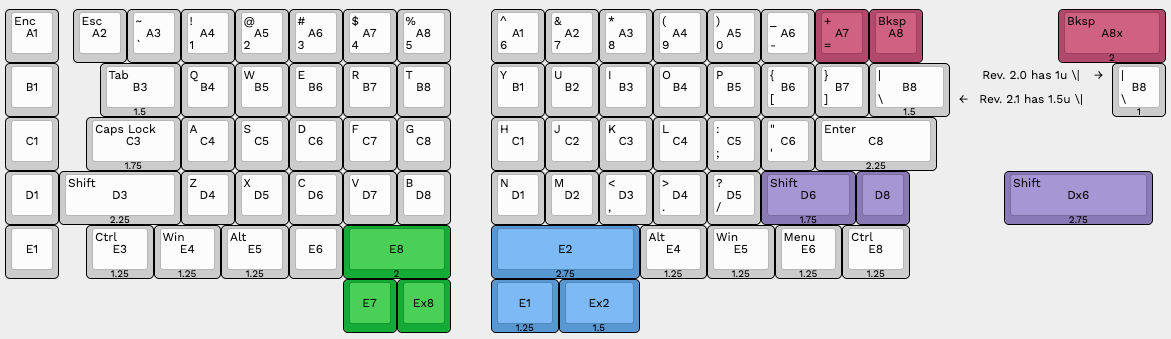 FoldKB Rev. 2 Hotswap PCB Kit