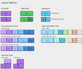 Layout options for the left half bottom row are 4x1.25u and 1x2.25u keys or 3x1.25u, 1x2.25u, and 1x1.25u keys or 4x1.25u, 1x1u, and 1x1.25u. Layout options for the right half bottom row are 1x2.75u and 6x1u keys or 1x2.75u, 2x1,25u, a small empty space, and 3x1u keys.