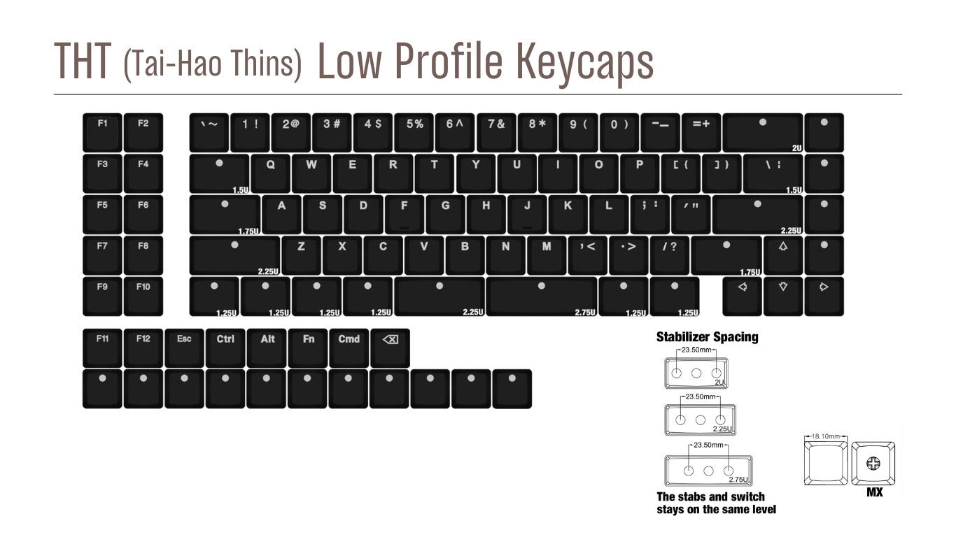 Tai-Hao THT Low-Profile MX 98-Key Keycap Set