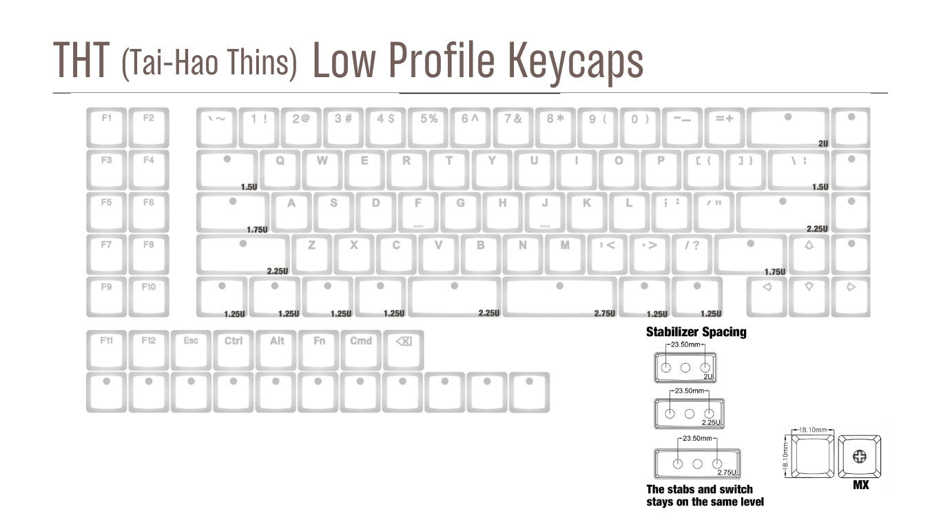 Tai-Hao THT Low-Profile MX 98-Key Keycap Set