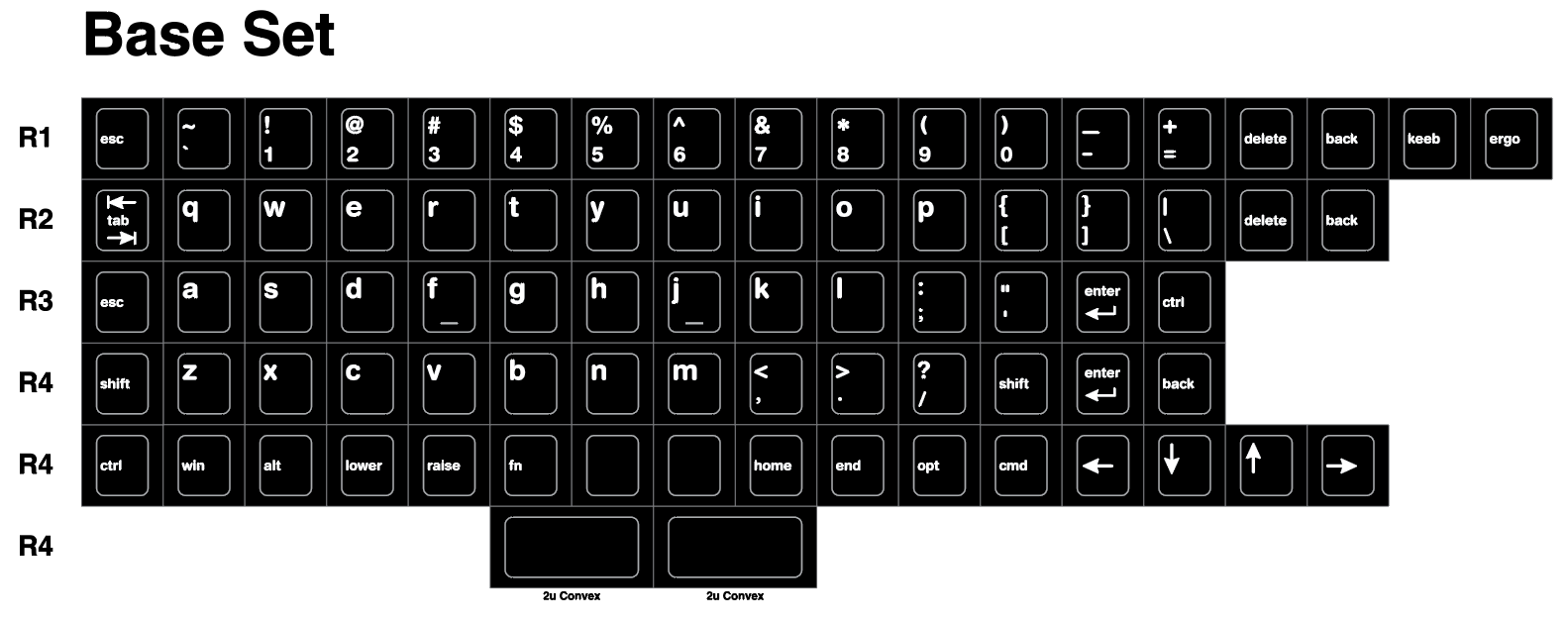 Cherry Tuxergo PBT Keyset – Keebio