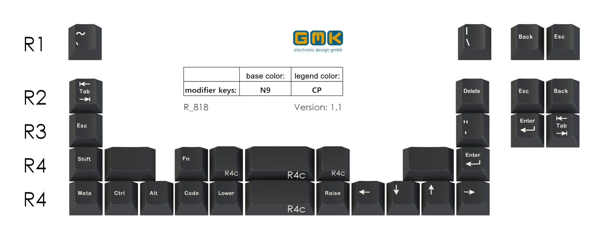 GMK N9 Ortholinear Add-on Kit
