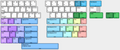 Laplace - 40% Staggered Keyboard