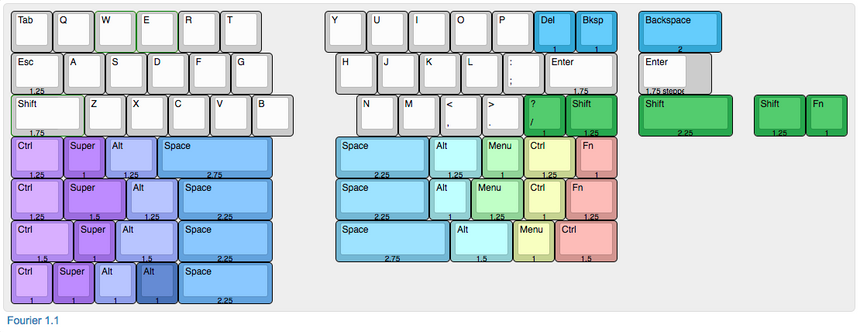 Fourier - 40% Split Staggered Keyboard (Closeout)